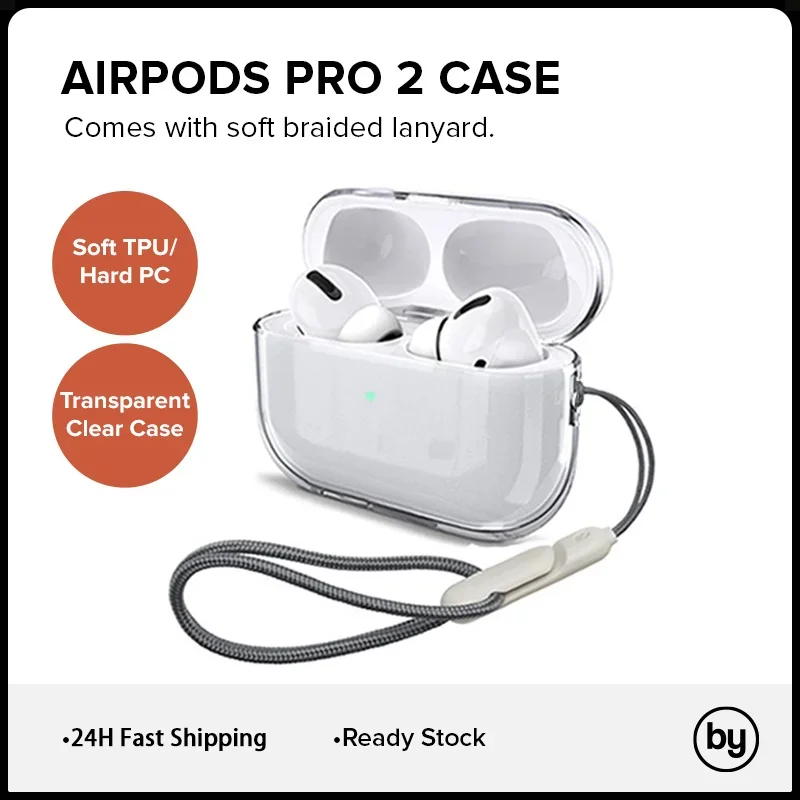 Przezroczyste etui na słuchawk – Airpod Case Cover recenzja i cena