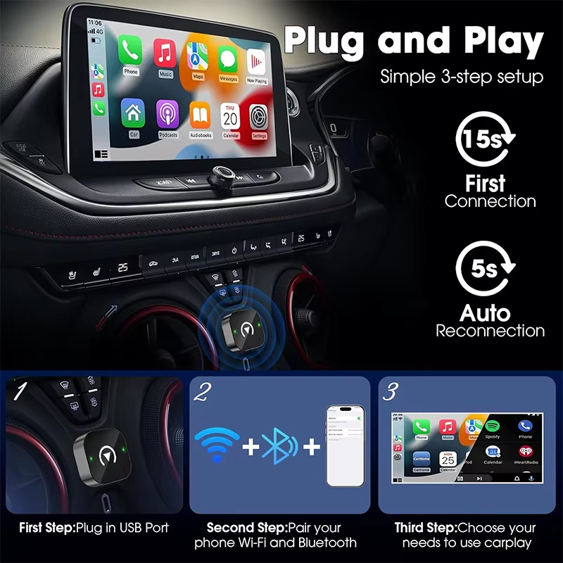 Adapter bezprzewodowy 2w1 CarP – Phone Accessories Design recenzja i cena