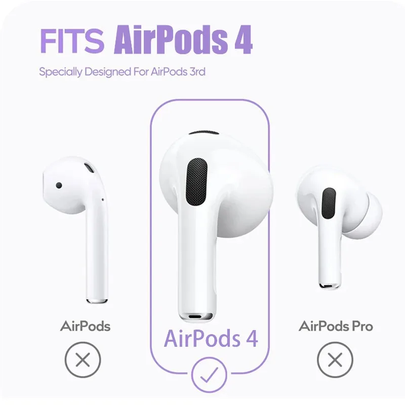 Silikonowe wkładki douszne do  – Airpod Case Cover recenzja i cena